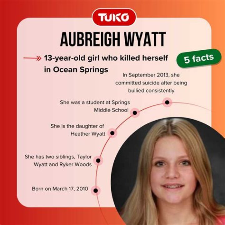 Aubreigh Wyatt Autopsy: Unveiling The Truth Behind Her Tragic Death