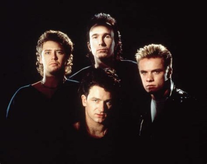 Bands Like U2: Exploring Iconic Rock Groups
