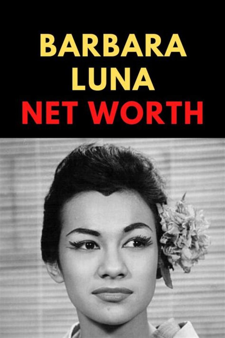 Barbara Luna Net Worth 2024