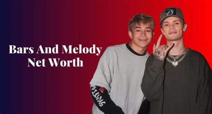 Bars and Melody Net Worth: The Resounding Success Story!
