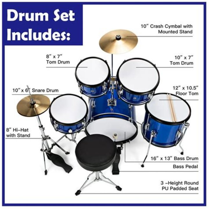 Best 5 Piece Drum Sets You Should Know About