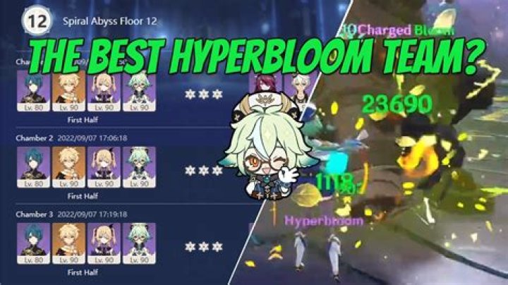 Best Ayato Hyperbloom teams in Genshin Impact