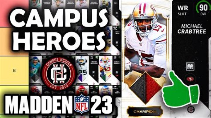 Best Campus Hero Madden 22: Who to Pick