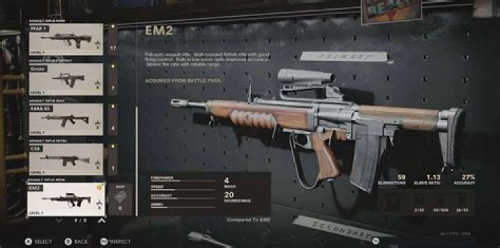 Best Cold War EM2 class loadout: Attachments, perks, setup