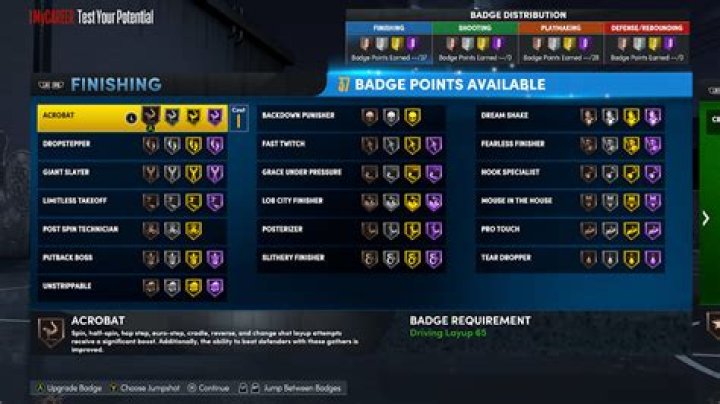 Best Finishing Badges in NBA 2K22