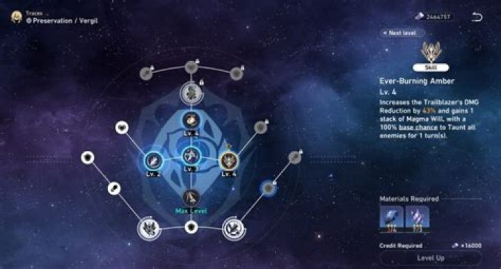Best Fire Trailblazer Honkai Star Rail build: Relics, Light Cones, Eidolons & Abilities