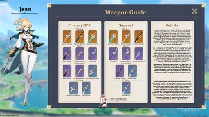Best Jean Genshin Impact build: Artifacts, weapons, more