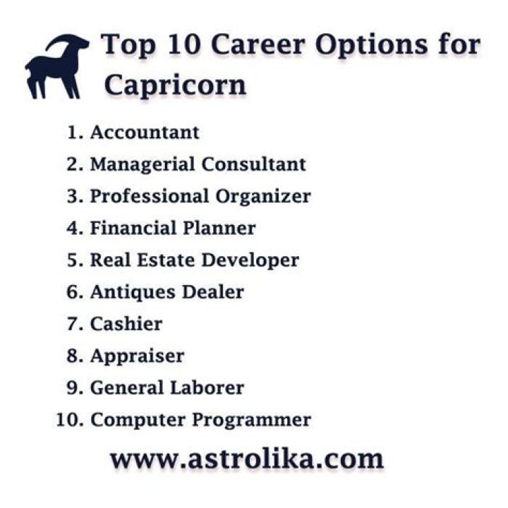 Best Jobs For Capricorn: Unlocking Career Success