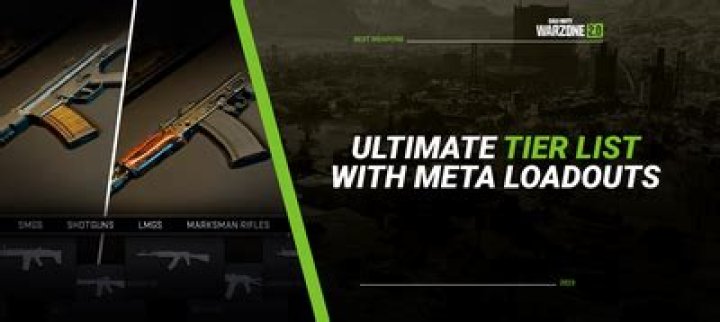 Best Warzone weapons: Ultimate tier list with meta loadouts