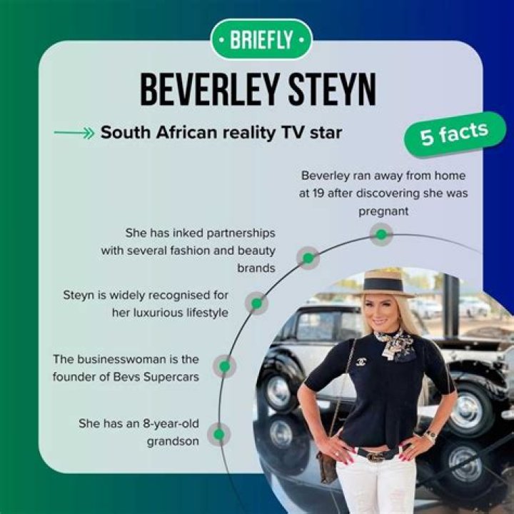 Beverley Steyn's Daughter: A Glimpse Into Her Life