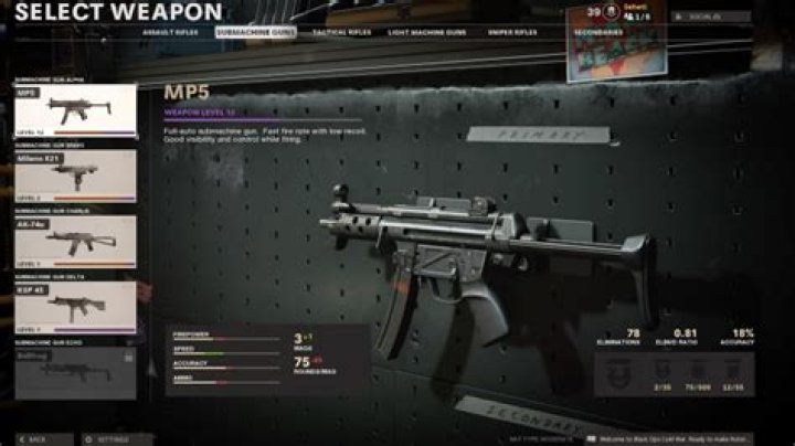 Black Ops Cold War Weapon Tier List December 2020