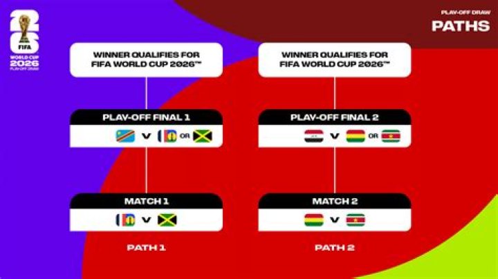 	Bolivia-Ecuador kicks off international soccer matches at Lockhart	