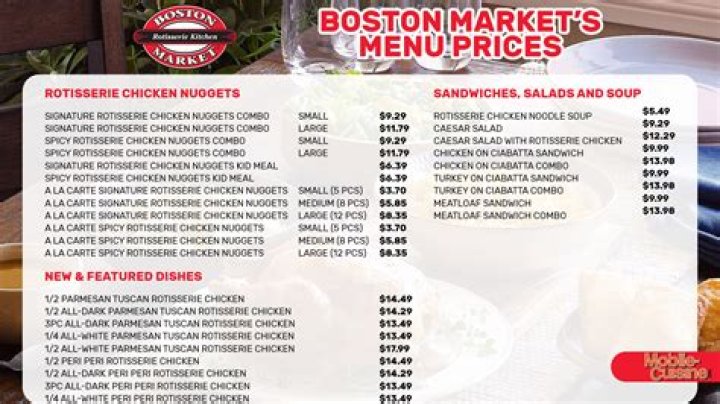 	BOSTON MARKET: HERE’S WHAT FRANCHISE SHOULDN’T DO	