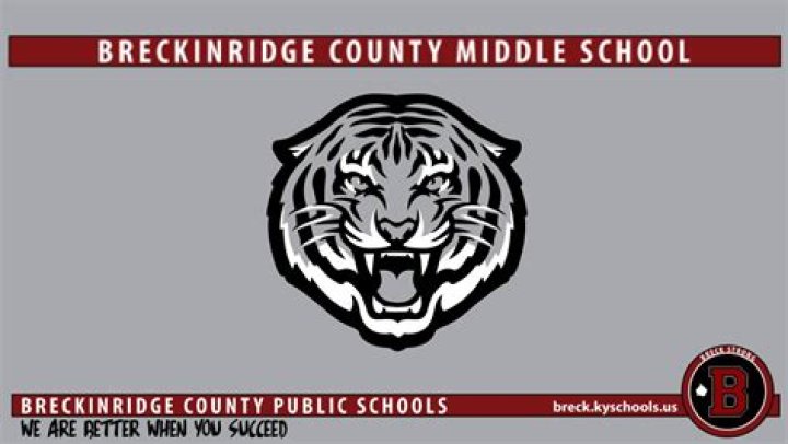Breckinridge County School District - Kentucky