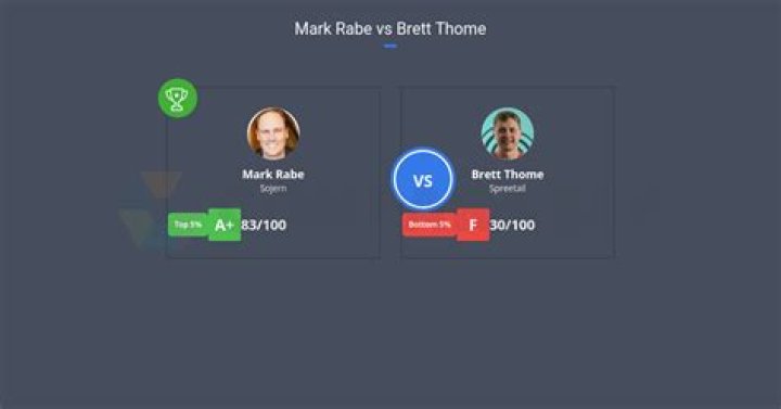 Brett Thome Net Worth | Bio, Family, Address, Career