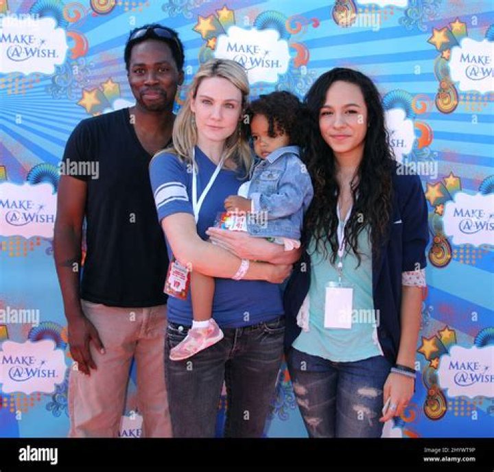 Brittany Perrineau: The Rising Star Of Hollywood