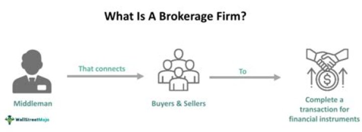 	BROKERAGE TOLD TO PAY CLIENT	