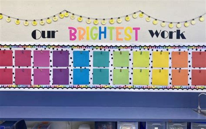 Bulletin Boards to Display Our Work!