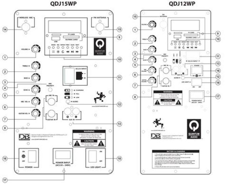Can I safely plug my smartphone into a 3000 watt speaker system?