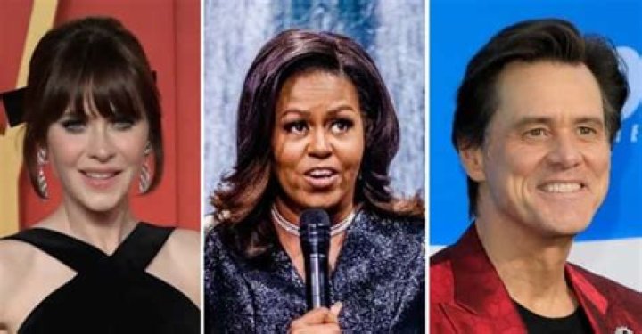 Celebrities Born On January 19: A Celebration Of Talent