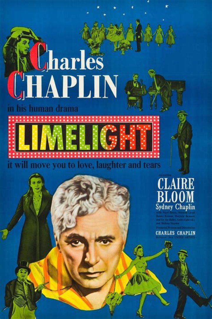 Charlie Chaplin Won His Only Oscar 20 Years After the Film Was Released 
