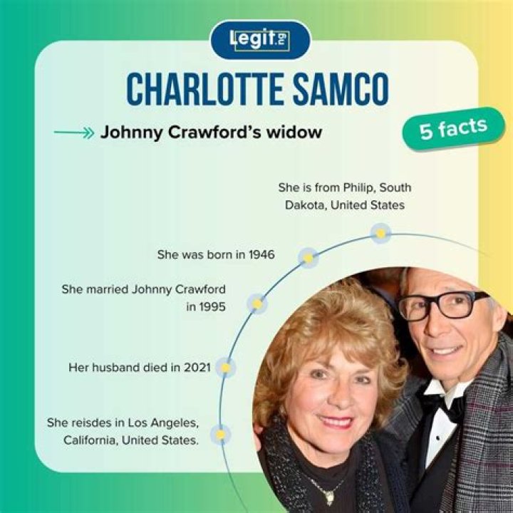 Charlotte Samco Biography, Husband’s Death, Kids, Net worth