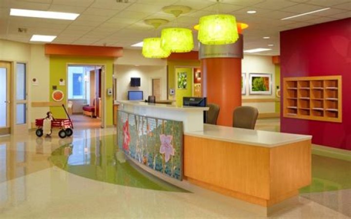 Children's Hospital School - Norfolk