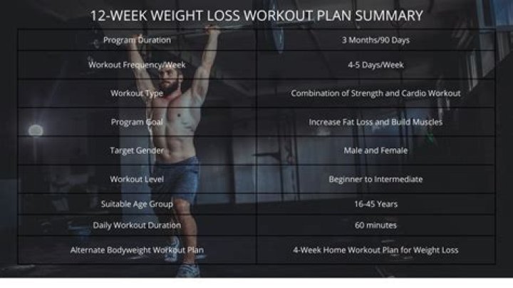 Christopher Nolan Loss Weight For A Role: Diet & Workout Routine