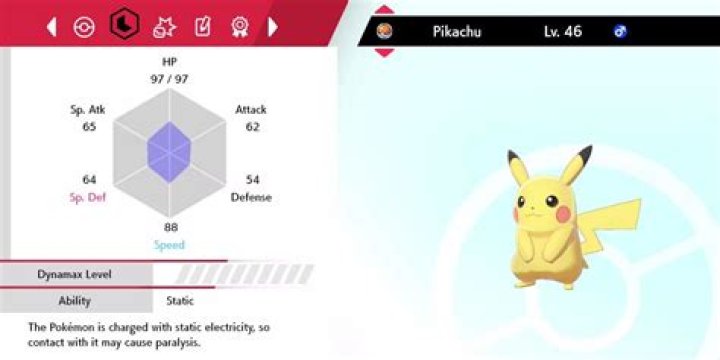 Cinderace Evolution, Rarity, Location, Stats in Pokemon Sword and Shield