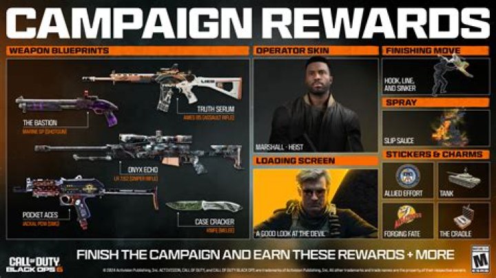 CoD Black Ops 3: How to Get Weapon Bribes