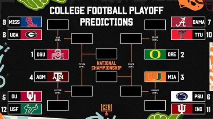 
College Sports |	Miami-Virginia predictions: Will the Cavaliers pull off another stunning upset?	