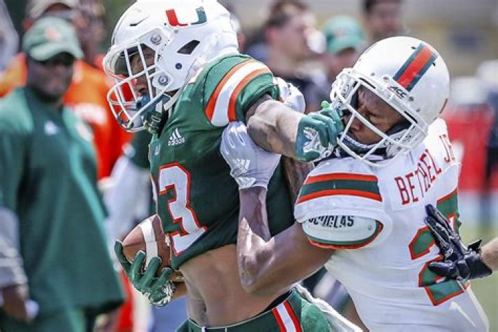 
College Sports |	Veteran Hurricanes cornerback reportedly enters transfer portal	
