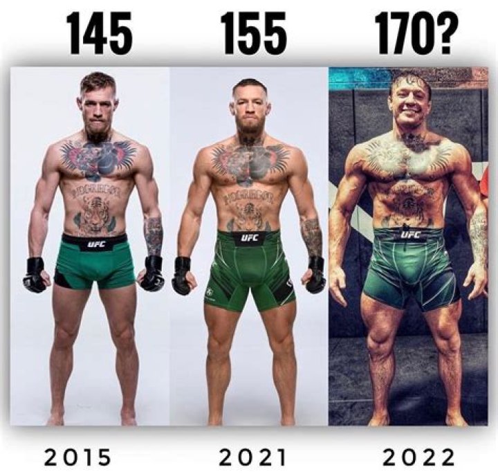 Connor McGregor Height In Feet: All You Need To Know