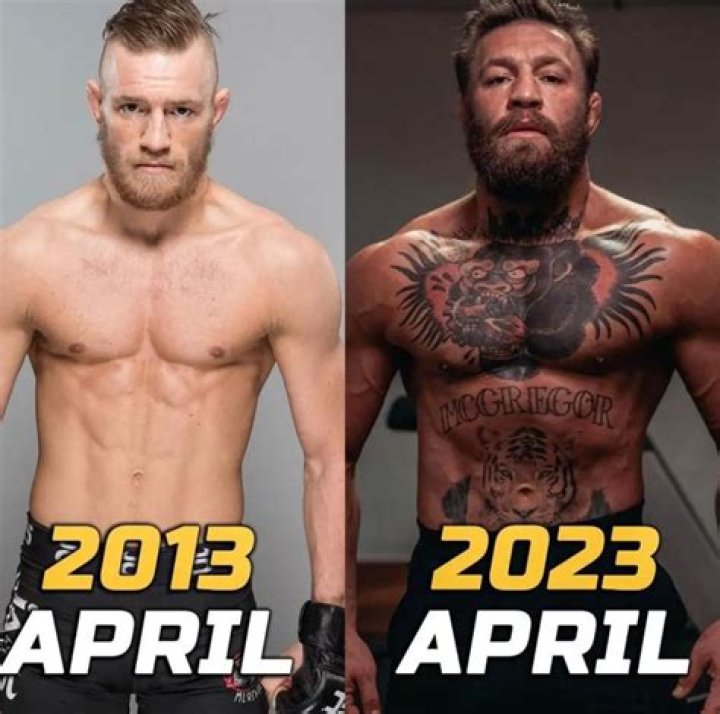 Conor McGregor: Weight, Height, And Everything You Need To Know