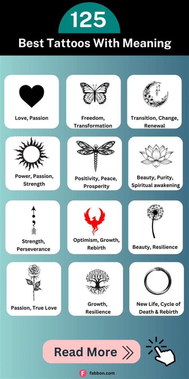 Cool Tattoos And Their Meanings: A Deep Dive Into Inked Art