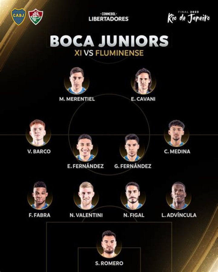 Copa Libertadores final, Boca Juniors against Fluminense