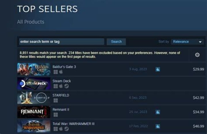 D&D 5E - BG3 is #2 on Steam Global Top Sellers list again, beating Starfield