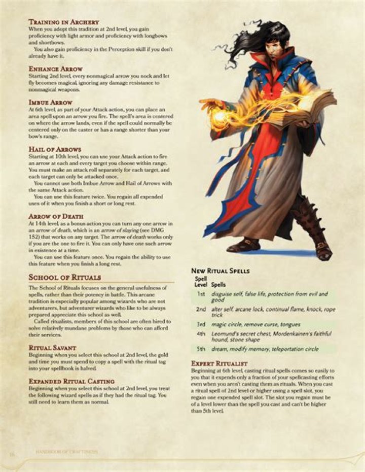 D&D 5E - Favourite Homebrew Classes