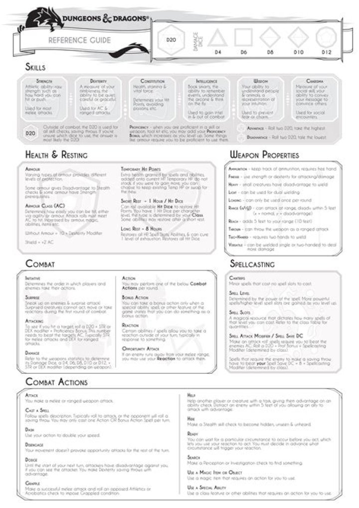 D&D 5E - Help me define Mother Night (CoS)