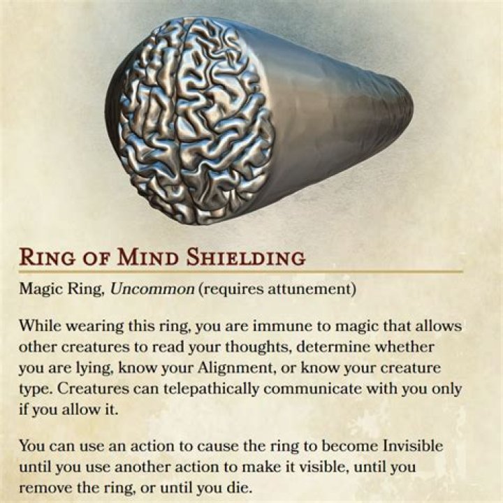 D&D 5E - How to evict a soul in a ring of mind shielding