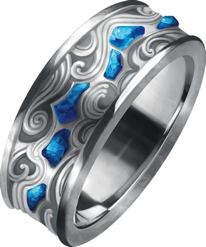 D&D 5E - Ring of Water Walking