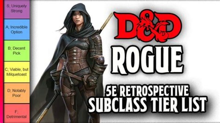 D&D 5E - Rogues without Darkvision