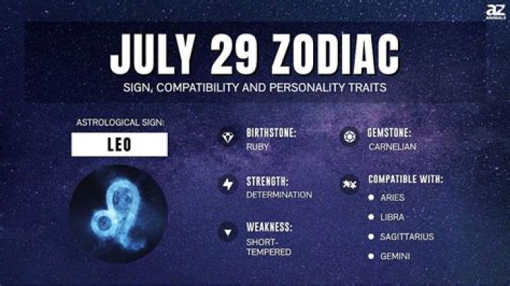 	Daily horoscope for July 29, 2020	