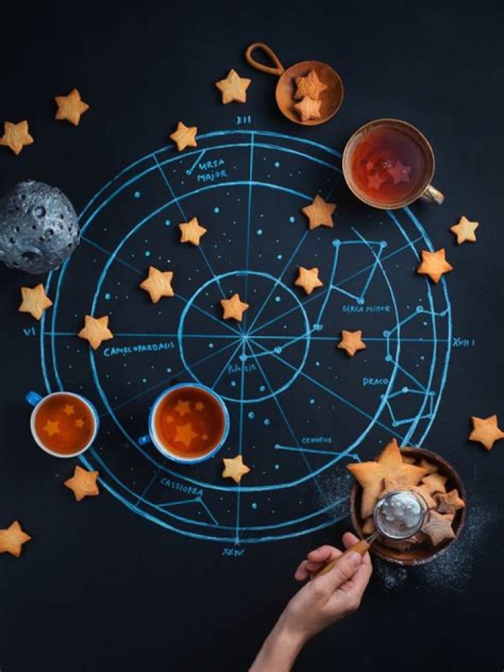 	Daily horoscope for November 5, 2020	