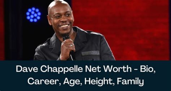 Dave Chappelle Net Worth 2024