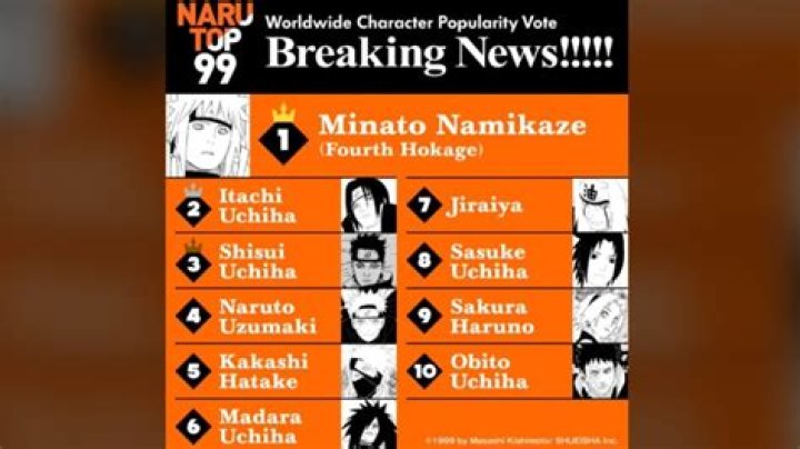Despite Dominating the Top 10, the Naruto Manga Spin-off Frontrunner Isn't an Uchiha