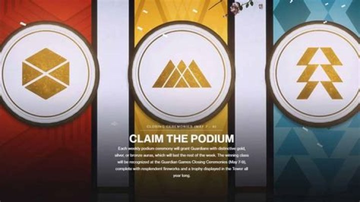 Destiny 2 Guardian Games 2022: Start date & time, rewards, more