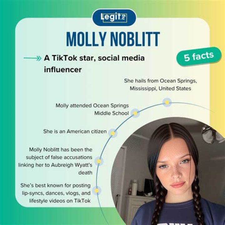 Did Molly Noblit Get Arrested? Unraveling The Truth Behind The Headlines