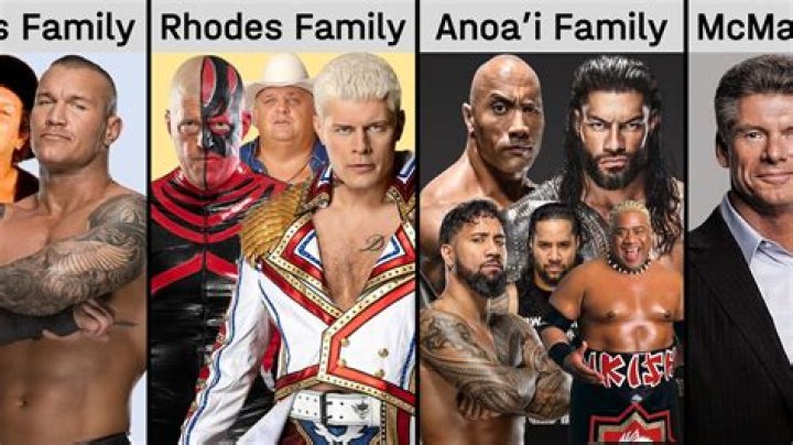 Discover The Greatest Wrestling Families: Secrets And Insights Revealed!