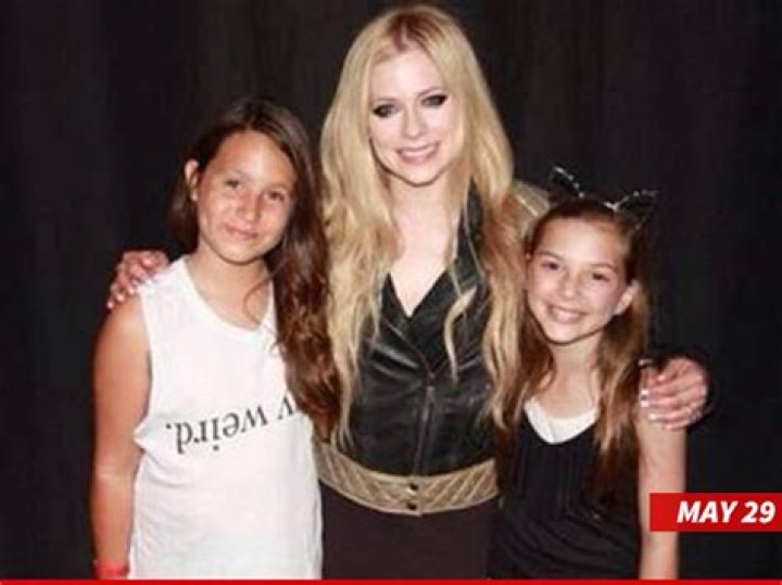 Discovering Avril Lavigne's Daughter Willow: A Glimpse Into Their Lives